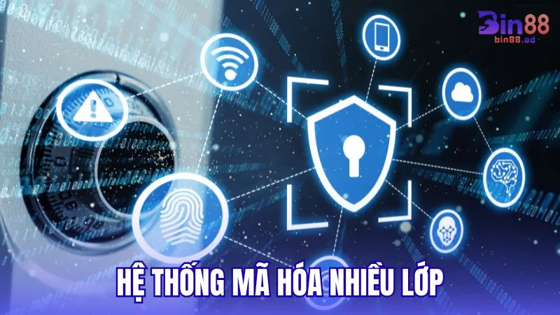 Hệ thống mã hóa nhiều lớp